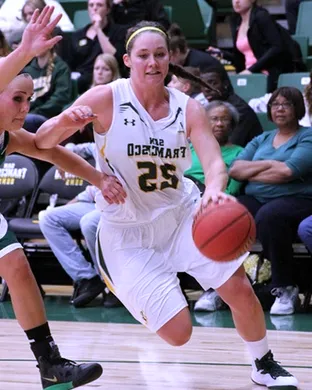 San Francisco Dons Women's Basketball